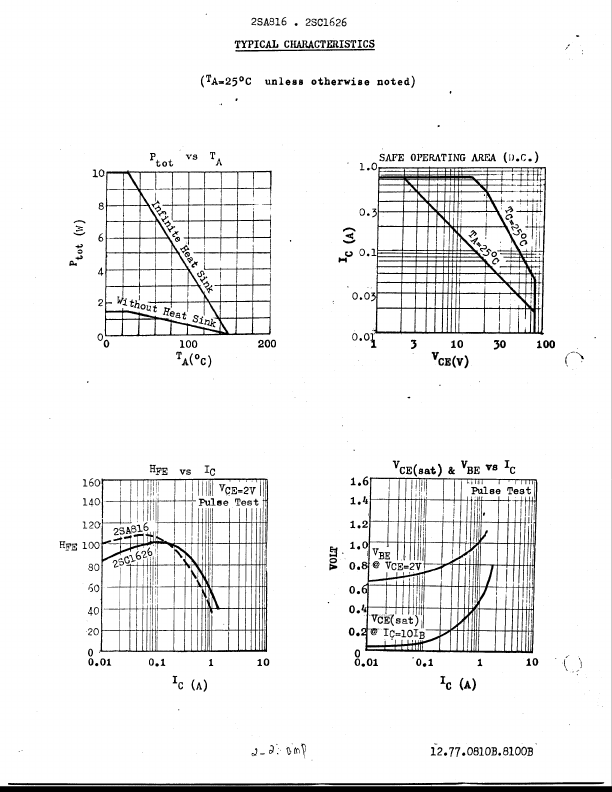 A816