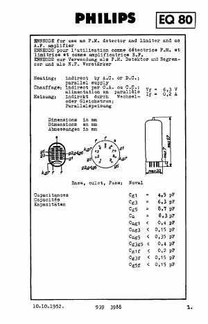 EQ80