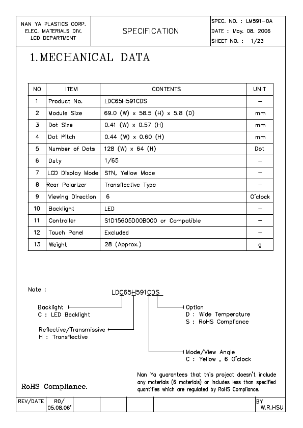 LDC65H591CDS