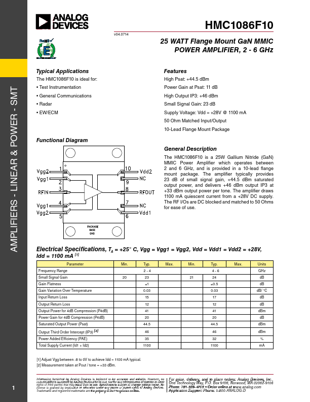 HMC1086F10