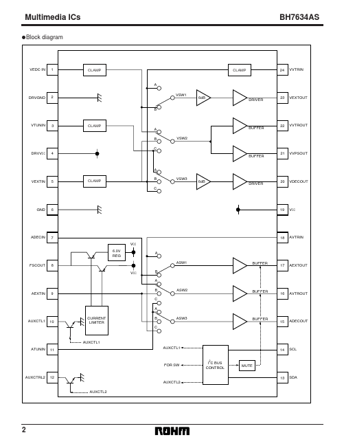 BH7634AS