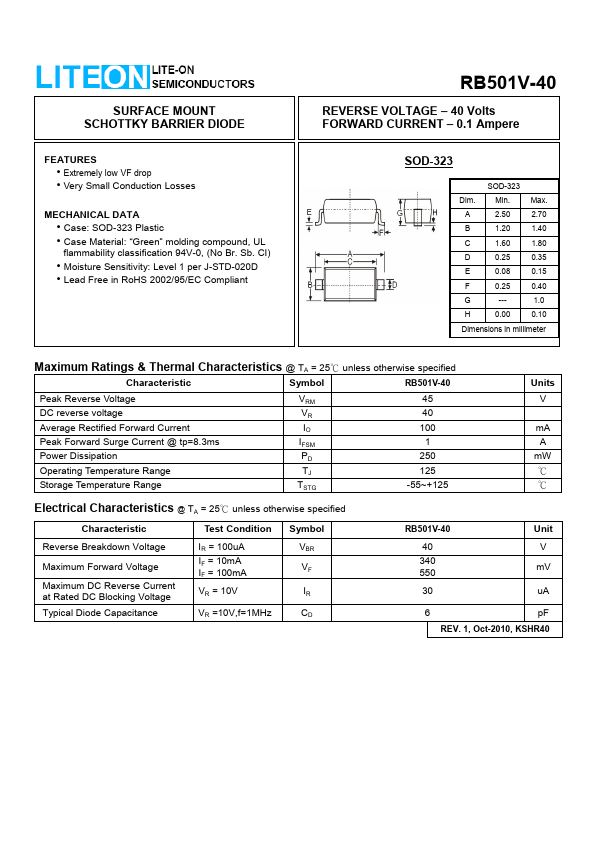 RB501V-40