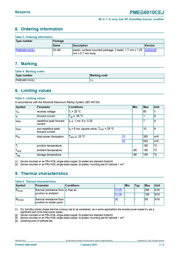 PMEG6010CEJ