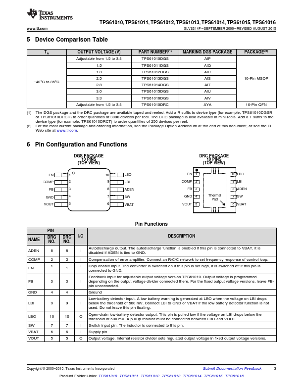 TPS61016