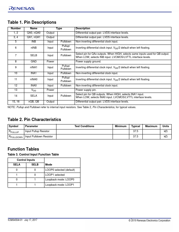 ICS854S54I-01