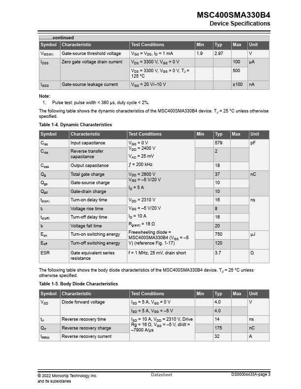 MSC400SMA330B4