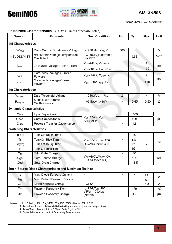 SM13N50S Datasheet Preview