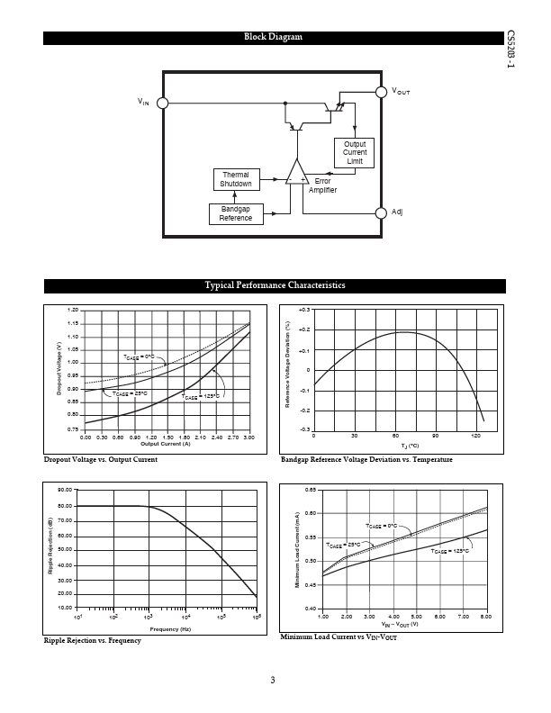 CS5203-1