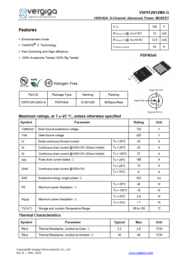 VSP012N12MS-G Datasheet Preview