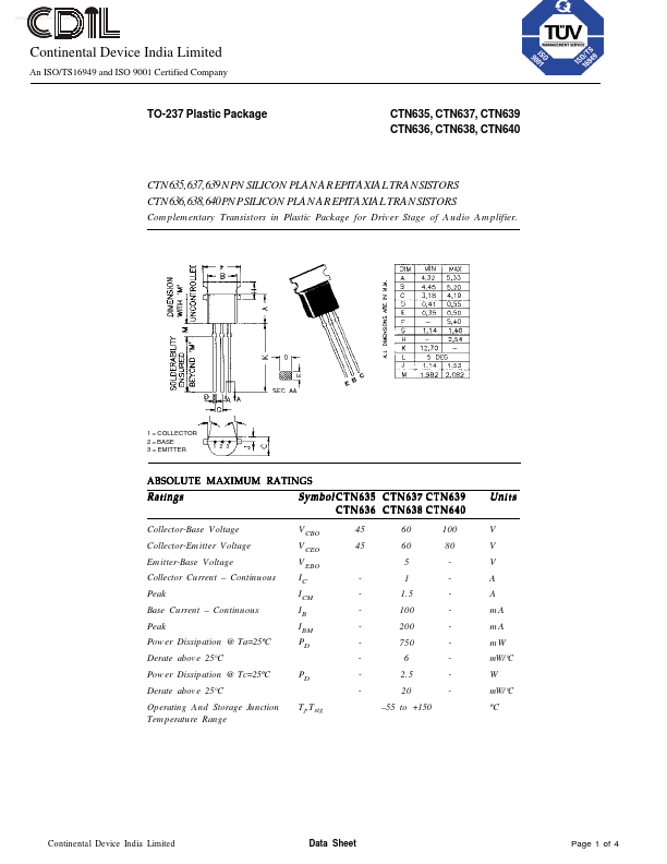 CTN636