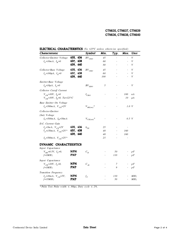 CTN636