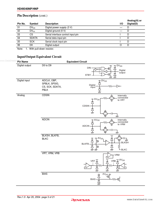 HD49340HNP