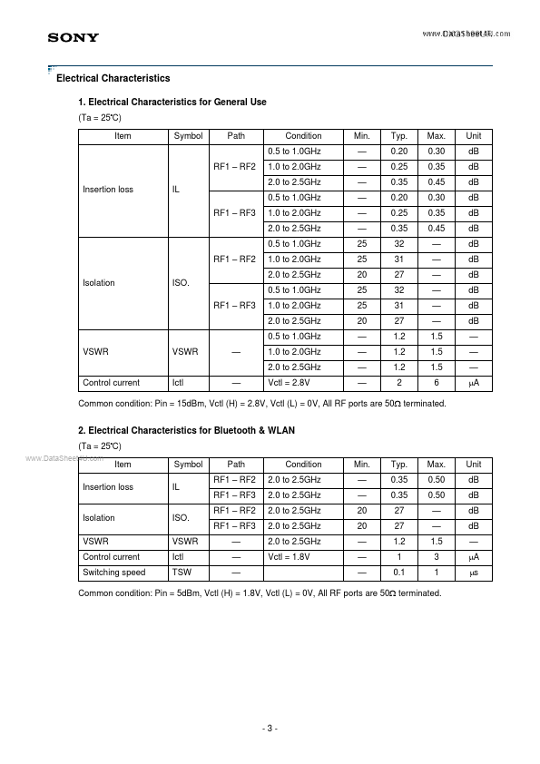 CXG1199UR