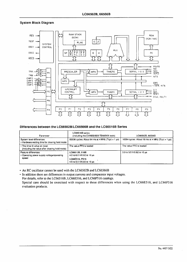 LC66562B