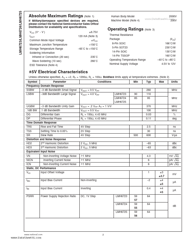 LMH6723