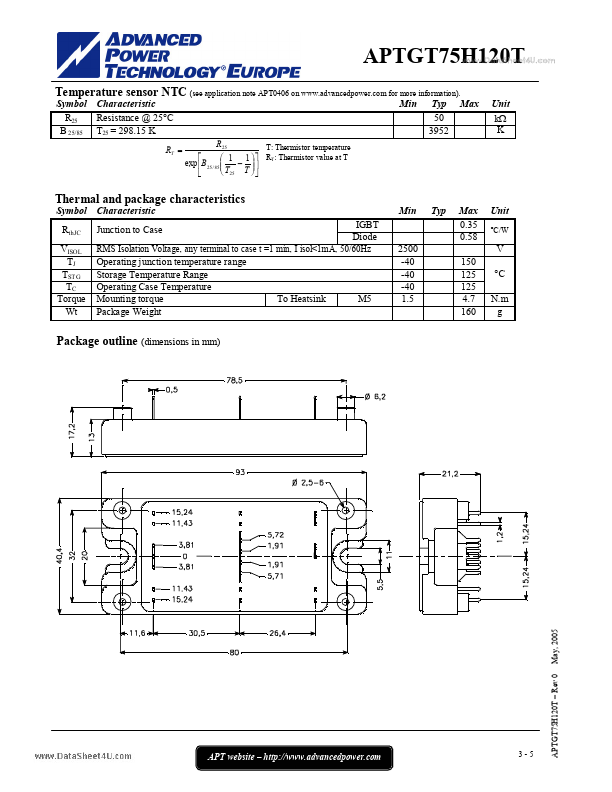 APTGT75H120T