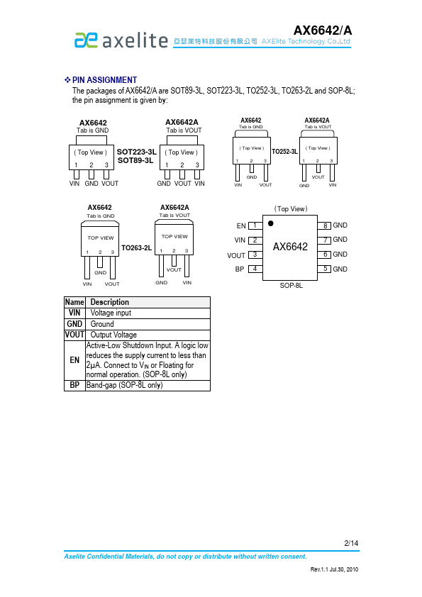 AX6642