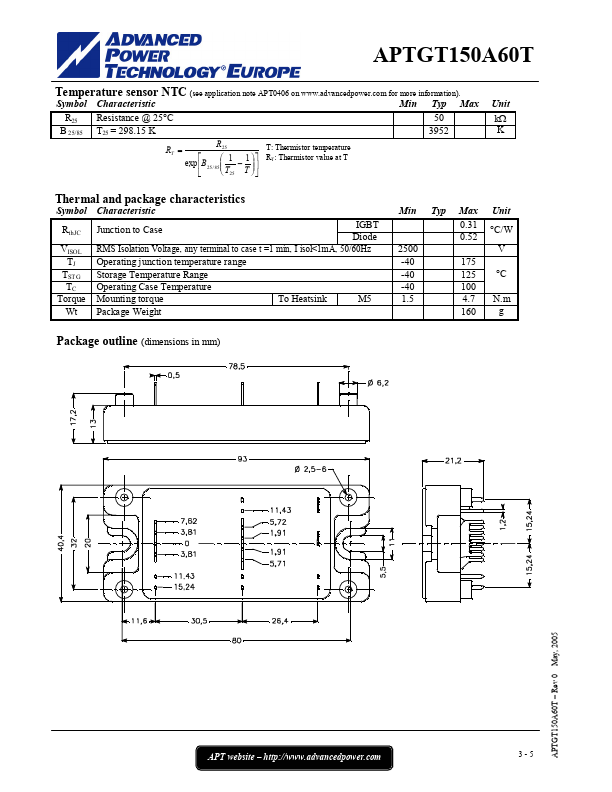 APTGT150A60T