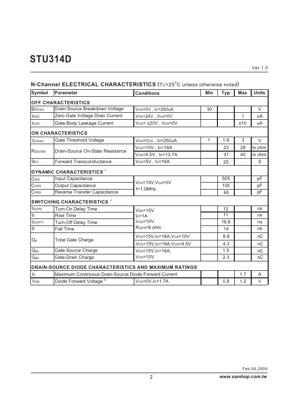 STU314D