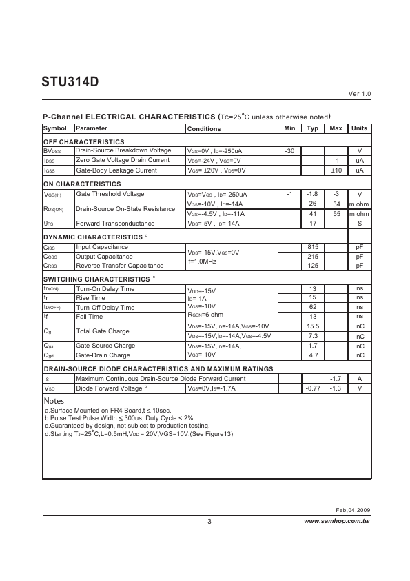 STU314D