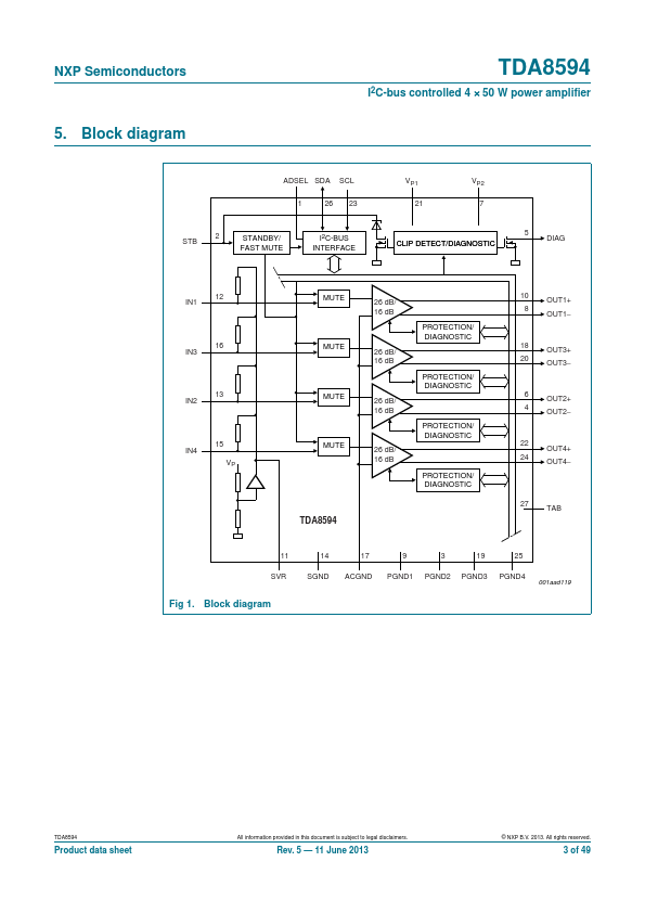 TDA8594