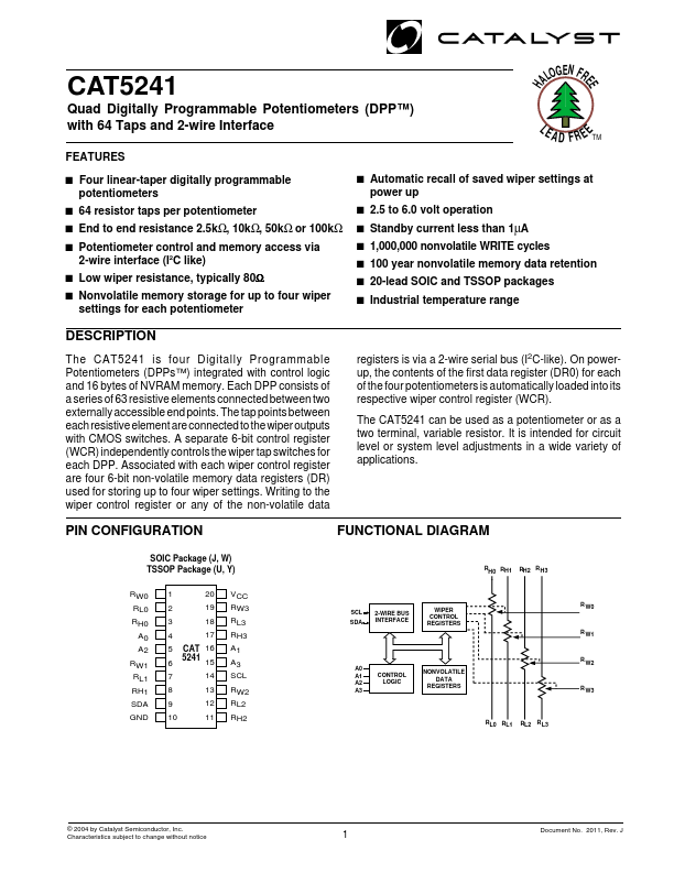 CAT5241