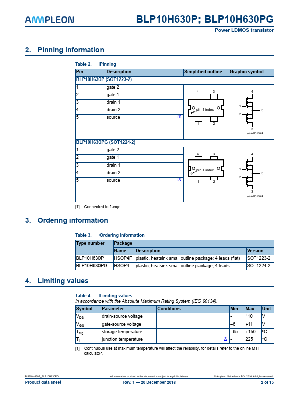 BLP10H630PG