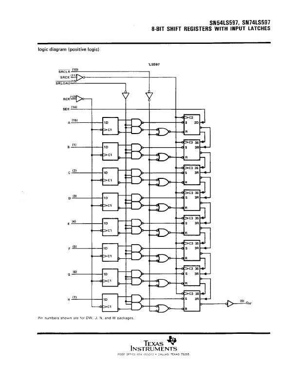 SN74LS597