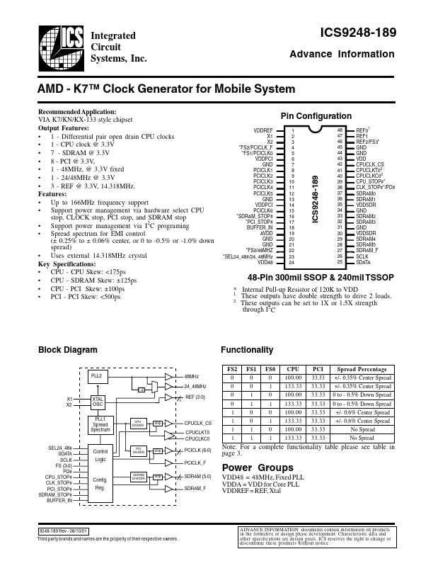 ICS9248-189