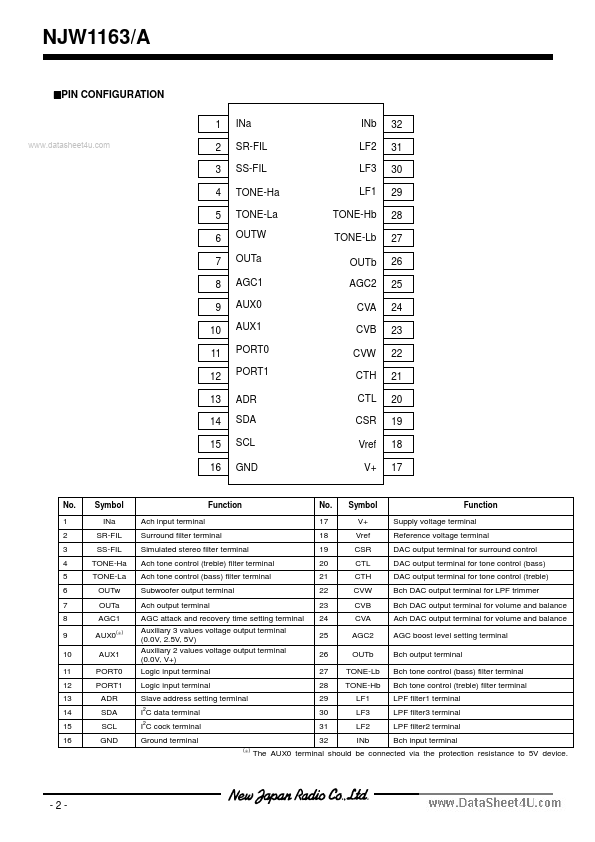 NJW1163