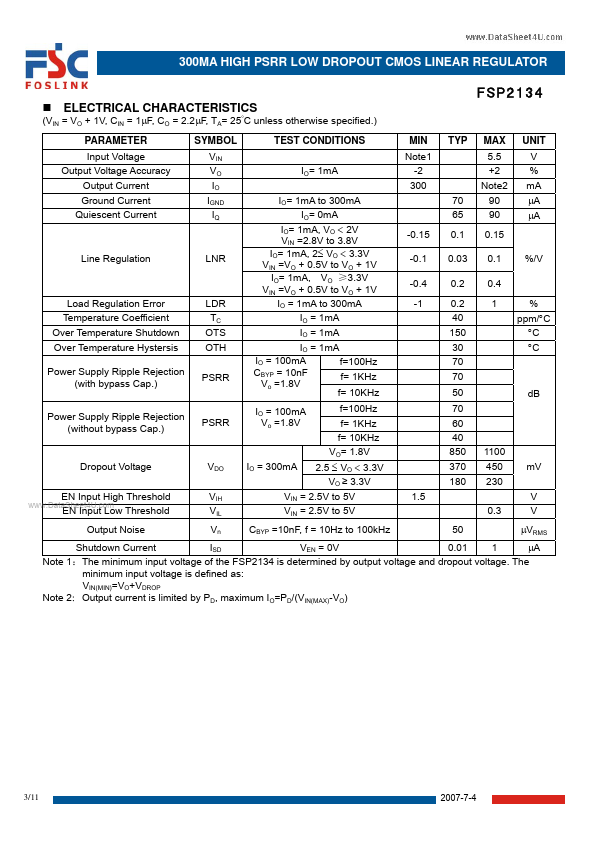 FSP2134