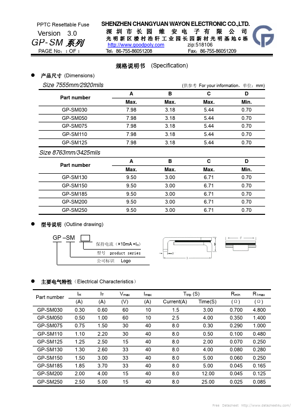 GP-SM030