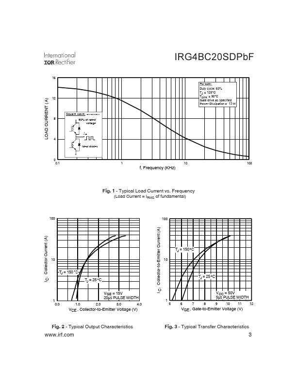 IRG4BC20SDPbF