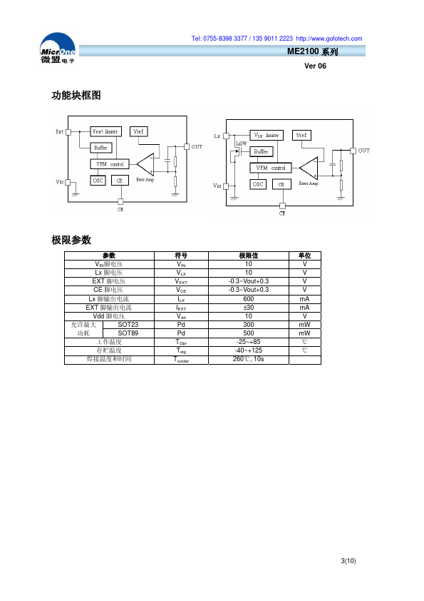 ME2100A33