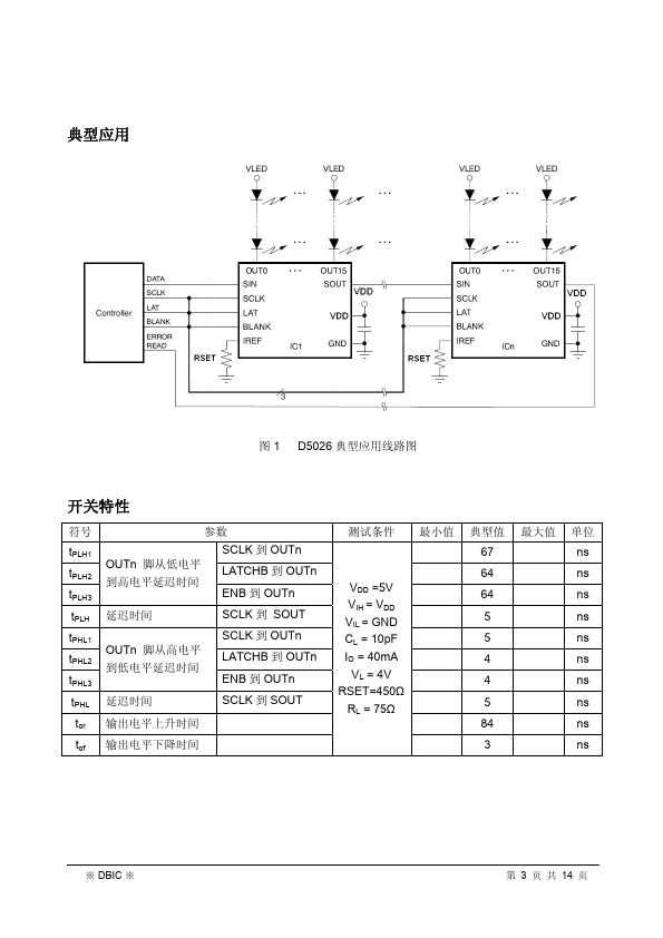 D5026