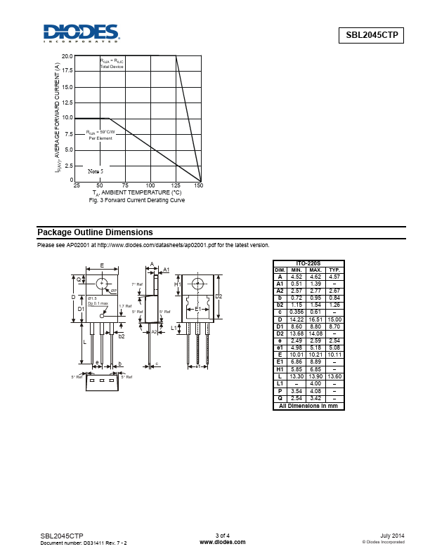 SBL2045CTP