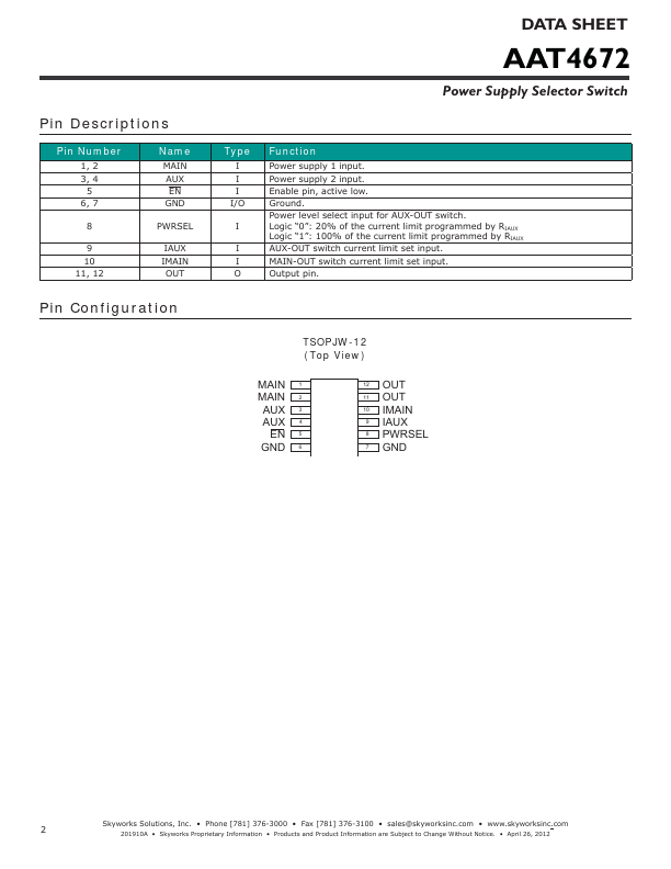 AAT4672