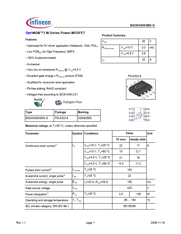 BSO033N03MSG