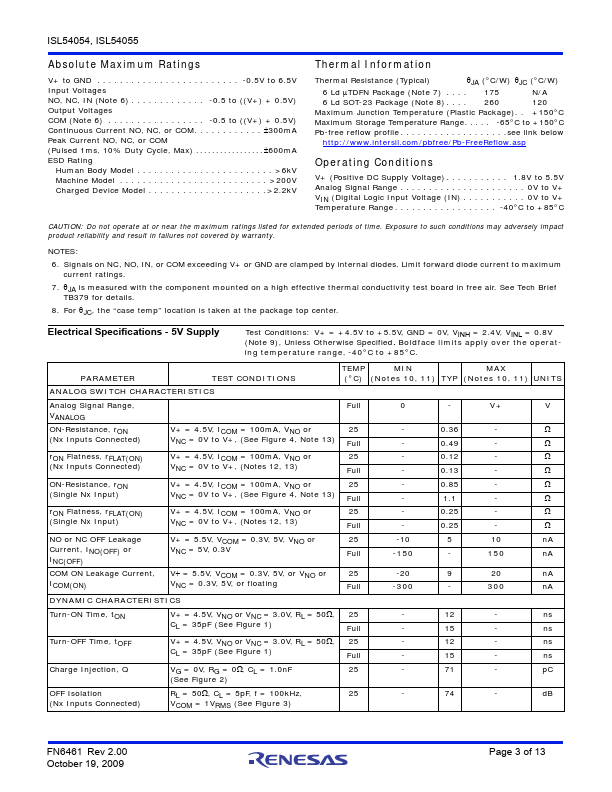 ISL54054