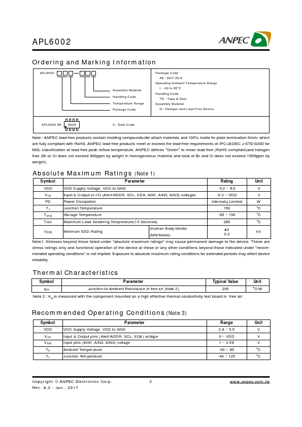 APL6002