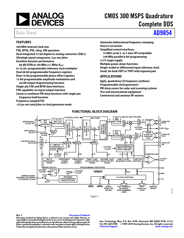 AD9854