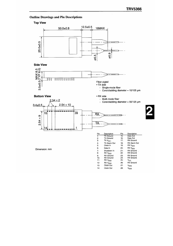 TRV5366