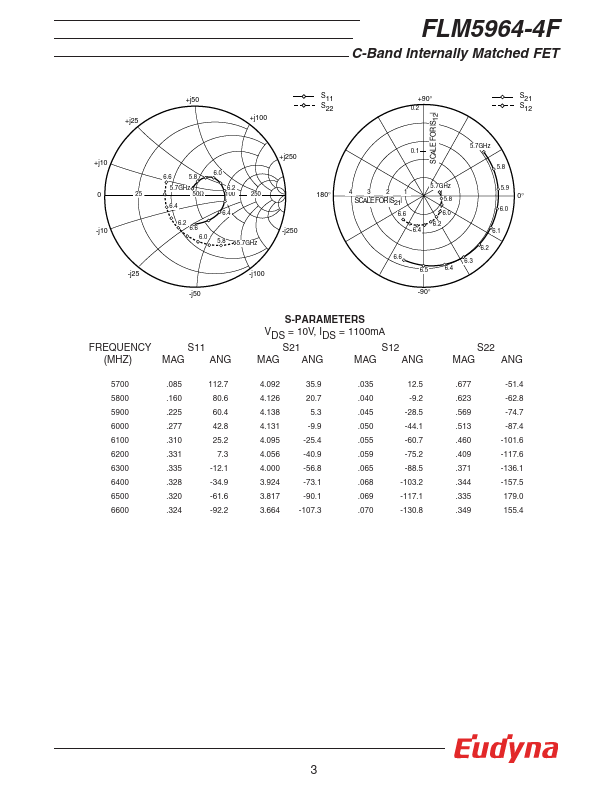 FLM5964-4F