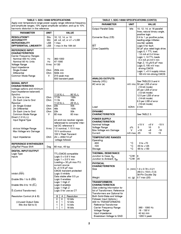 SDC14569-xxx