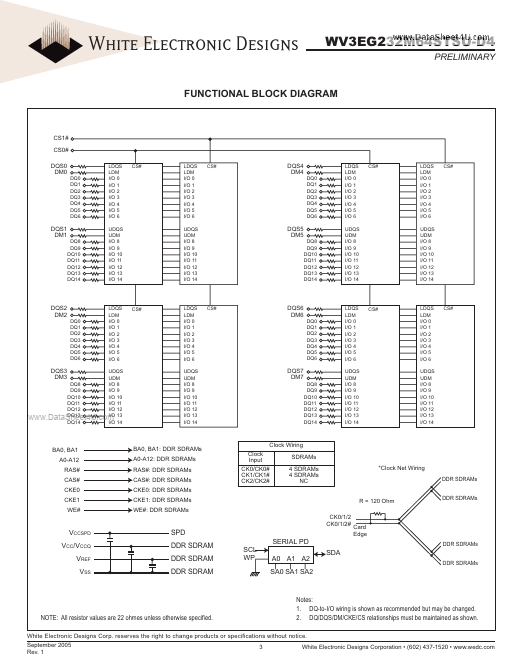 WV3EG232M64STSU-D4