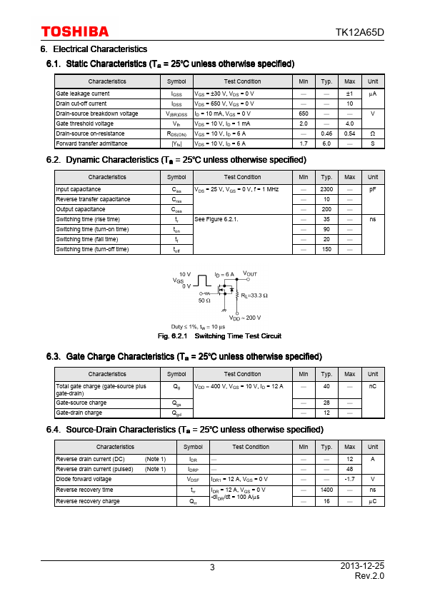 TK12A65D