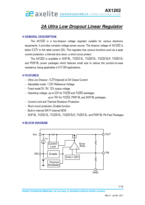 AX1202