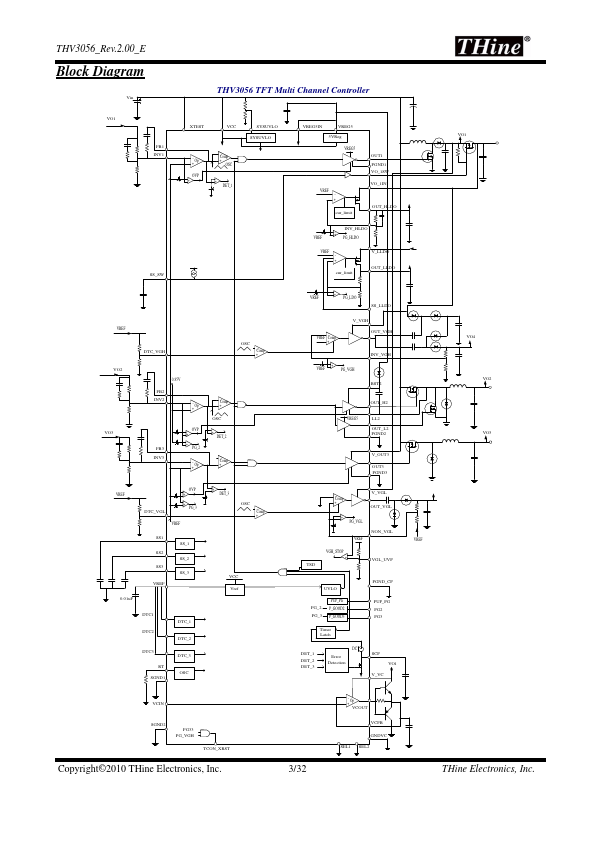 THV3056