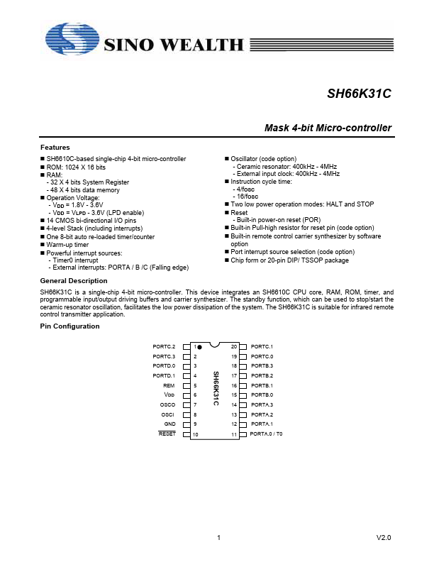 SH66K31C