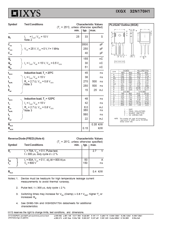 IXGX32N170H1